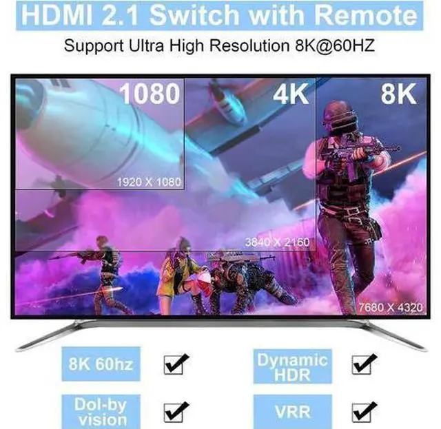 Alt view image 2 of 7 - HDMI 2.1 Switch 3 in 1 Out, 8K@60Hz 4K@120Hz HDMI Switcher 3 Port, 8K HDMI Auto Switch 3x1 Selector with IR Remote for Xbox,PS5,PS4,UHD TV, Support 48Gbps, HDCP 2.3,HDR 10+, 1080P@240Hz