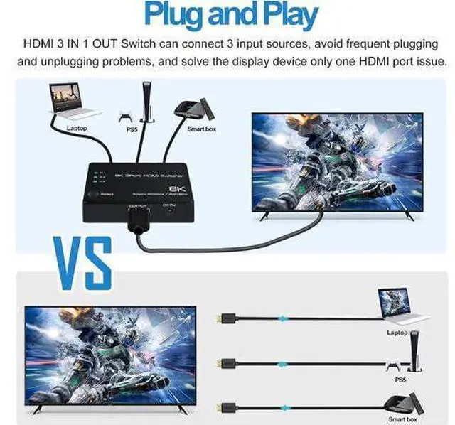 Alt view image 6 of 7 - HDMI 2.1 Switch 3 in 1 Out, 8K@60Hz 4K@120Hz HDMI Switcher 3 Port, 8K HDMI Auto Switch 3x1 Selector with IR Remote for Xbox,PS5,PS4,UHD TV, Support 48Gbps, HDCP 2.3,HDR 10+, 1080P@240Hz