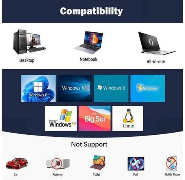 Alt view image 6 of 7 - External CD DVD Drive, USB 3.0 & Type-C Portable CD DVD Burner +/-RW DVD Player for Laptop, External CD/DVD Drive, External Optical USB DVD Drive Compatible with Windows 7/8/10/XP Linux MacOS