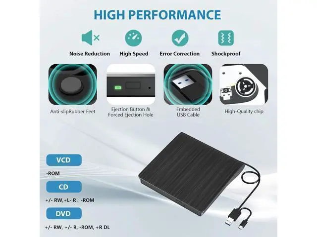 Alt view image 2 of 7 - External CD DVD Drive, USB 3.0 & TYPE C Portable CD DVD +/-RW Drive, CD/DVD ROM Player Burner Reader Writer Rewriter Optical Disc Drive for Laptop Desktop PC, Windows 11/10/8/7, Apple Mac, Linux OS