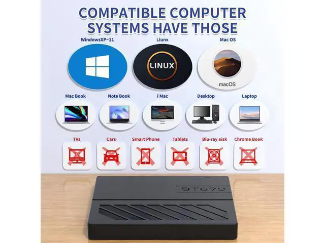 Alt view image 4 of 7 - External CD DVD Drive, 7 in 1 USB 3.0 Type-C DVD Drive, Portable External DVD Burner, External CD/DVD Optical Drive with SD/TF Card Reader & 4 USB A Ports for Linux/Mac OS/Windows 7/8/10/11