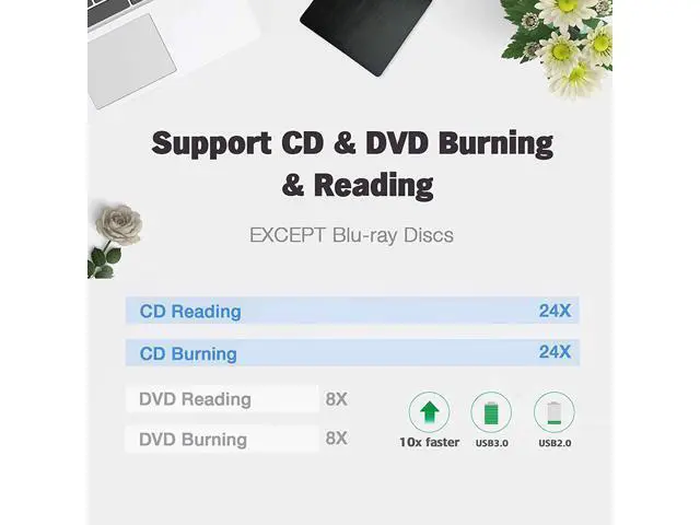 Alt view image 3 of 7 - External CD DVD Drive, USB 3.0 Portable CD/DVD +/-RW Drive Slim DVD/CD ROM Rewriter Burner Compatible with Laptop Desktop PC Windows Linux Mac OS