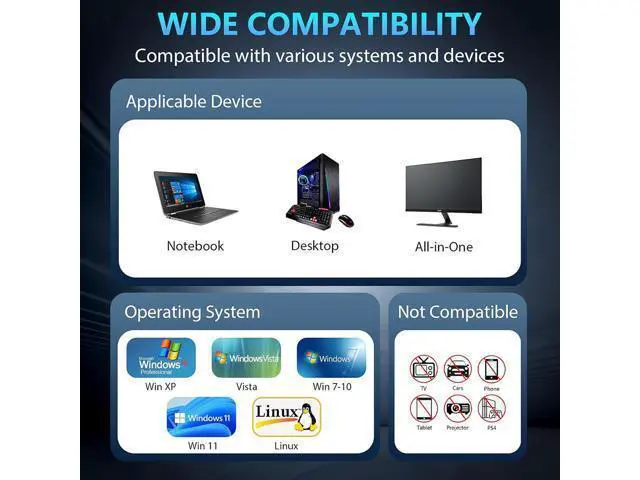 Alt view image 7 of 7 - 7 in 1 External CD DVD Drive, External CD/DVD Drive for Laptop with SD/TF Port, CD Burner DVD Player DVD Burner USB 3.0/Type C, CD ROM External Drive CD Drive for PC Laptop Windows Linux MacOS