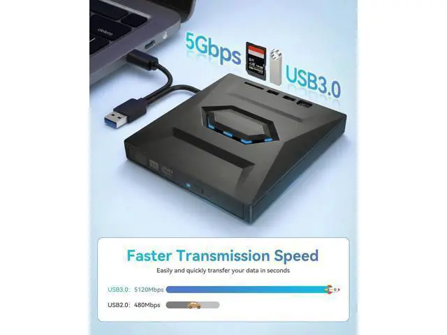 Alt view image 2 of 7 - External CD DVD drive, 5-in-1 Multifunctional USB 3.0 Type C External DVD Drive, with SD/TF card reader & 3 USB Ports, External DVD Burner for PC Laptop MacBook Windows11/10/8/7/XP Linux Mac OS