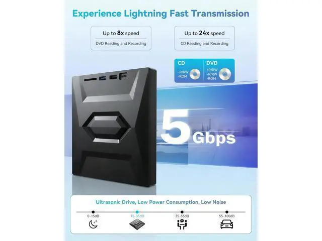 Alt view image 3 of 7 - External CD DVD drive, 5-in-1 Multifunctional USB 3.0 Type C External DVD Drive, with SD/TF card reader & 3 USB Ports, External DVD Burner for PC Laptop MacBook Windows11/10/8/7/XP Linux Mac OS