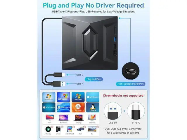 Alt view image 5 of 7 - External CD DVD drive, 5-in-1 Multifunctional USB 3.0 Type C External DVD Drive, with SD/TF card reader & 3 USB Ports, External DVD Burner for PC Laptop MacBook Windows11/10/8/7/XP Linux Mac OS