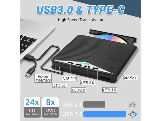 Alt view image 7 of 7 - 7 in 1 External CD DVD Drive - External CD/DVD Drive for Laptop, USB 3.0 and Type-C Portable CD DVD +/-Rw Drive Reader, DVD/CD ROM Burner Rewriter for Laptop PC Windows 11/10/8.1/7/Linux, MacOS