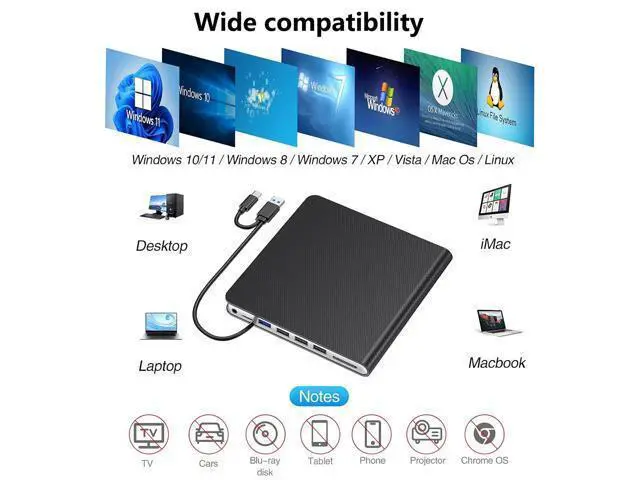 Alt view image 6 of 7 - External CD DVD Drive, 7-in-1 USB 3.0 & Type-C DVD Drive External with 4 USB Ports & SD/TF, DVD RW Burner External CD Drive for Laptop, Desktop, Mac-Book, Windows 11/10/8/7/XP/Linux/Vista/Mac