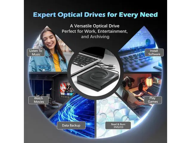 Alt view image 5 of 7 - External CD/DVD Drive for Laptop, USB 3.0 & Type C CD Burner External DVD Drive, CD ROM DVD Player Portable CD Reader for Laptop, Compatible with Laptop PC Windows 11/10//7 Linux Mac OS giyqxHw