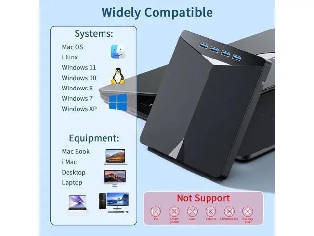 Alt view image 4 of 7 - External CD/DVD Drive for Laptop, 7-in-1 Portable DVD Player for Laptop, USB 3.0 Type C External CD DVD Burner with SD/TF Card Reader & 4-Port USB Hub, Compatible with Windows, Mac OS, Linux