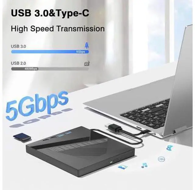 Alt view image 3 of 7 - 7-in-1 External CD/DVD Drive for Laptop, USB 3.0 & Type-C DVD Player for Laptop Desktop with SD Card Reader Portable DVD/CD Drive for PC,CD Burner Compatible with Windows XP/7/8/10, Linux MacOS
