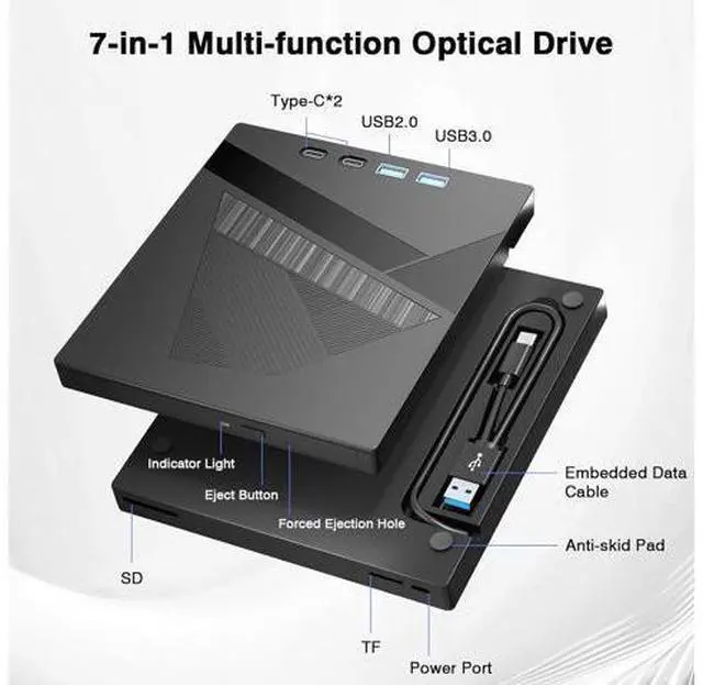 Alt view image 2 of 7 - 7-in-1 External CD/DVD Drive for Laptop, USB 3.0 & Type-C DVD Player for Laptop Desktop with SD Card Reader Portable DVD/CD Drive for PC,CD Burner Compatible with Windows XP/7/8/10, Linux MacOS