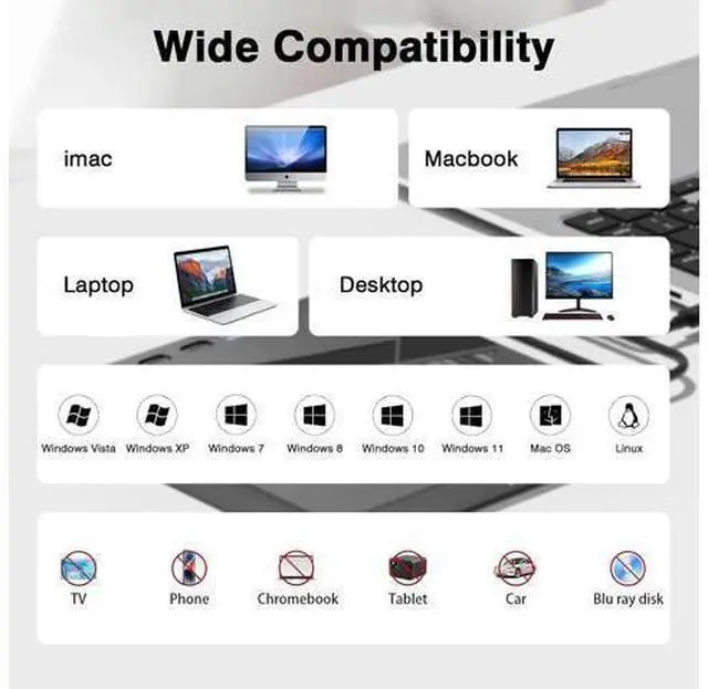 Alt view image 5 of 7 - 7-in-1 External CD/DVD Drive for Laptop, USB 3.0 & Type-C DVD Player for Laptop Desktop with SD Card Reader Portable DVD/CD Drive for PC,CD Burner Compatible with Windows XP/7/8/10, Linux MacOS