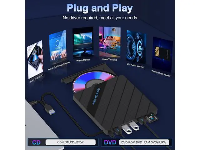 Alt view image 5 of 7 - 8-in-1 External CD DVD Drive for Laptop, USB 3.0 Type-C Slim Portable Player CD DVD RW Burner Writer Reader with SD/TF Slot & 4 USB Ports, Optical Disk Drive for Windows11/10/Mac OS/Vista/Linux