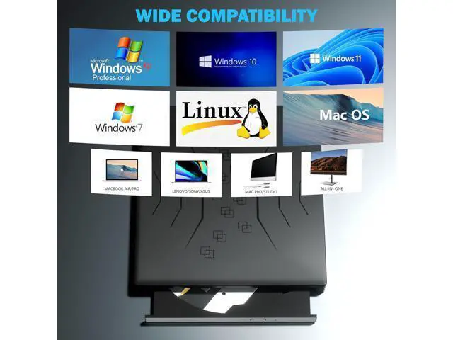 Alt view image 6 of 7 - 7 in 1 External CD DVD Drive, USB 3.0 & Type-C External CD/DVD Drive for Laptop, Portable CD/DVD +/-RW Disk Drive, CD/DVD Burner CD ROM External Drive for Laptop Desktop PC Windows 7/8/10/XP Mac Linux