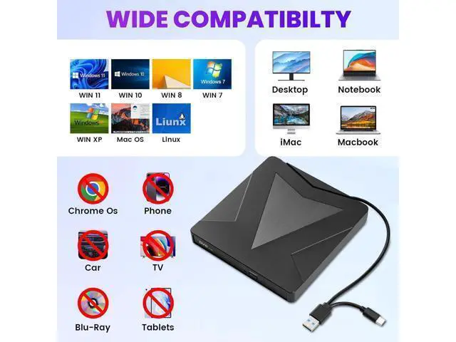 Alt view image 2 of 7 - External DVD CD Drive for Laptop, USB 3.0 & Type-C Portable CD DVD +/-RW Burner Optical Drives CD ROM/DVD Drive External for PC Laptop Desktop MacBook Windows 7/8/10/11/XP Linux/Mac