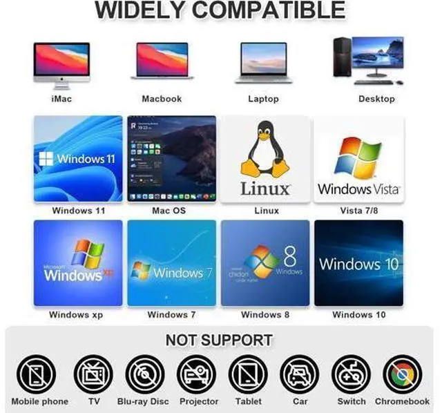 Alt view image 5 of 7 - Slim External CD DVD Drive, USB 3.0 Type-C External CD/DVD Drive, Portable CD DVD +/-RW Burner Fast Data Transfer, Plug & Play, Optical Drive for Laptop, Desktop Win11/10/8/7/XP, Linux, Mac OS