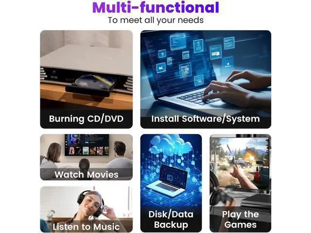 Alt view image 7 of 7 - External DVD CD Drive for Laptop, USB 3.0 & Type-C Portable CD DVD +/-RW Burner Optical Drives CD ROM/DVD Drive External for PC Laptop Desktop MacBook Windows 7/8/10/11/XP Linux/Mac