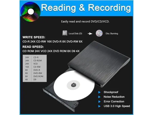 Alt view image 5 of 7 - External CD DVD Drive, Portable USB 3.0 and Type-C CD/DVD RW Drive Player Rewriter CD/DVD Burner Optical Drive Compatible with Laptop Desktop PC Computer for Windows 7/8/10/11, Linux, MacOS