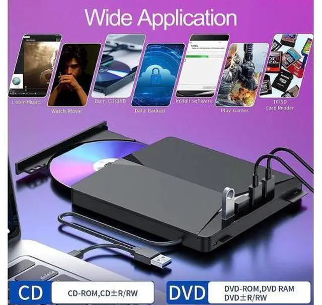 Alt view image 4 of 7 - 7-in-1 External CD DVD Drive for Laptop, USB 3.0 Type C CD DVD Player Burner with Card Reader 4 USB Ports Hub, Portable Slim CD DVD ROM for Desktop PC Compatible with Windows 11/10/8/7 Linux MacOS
