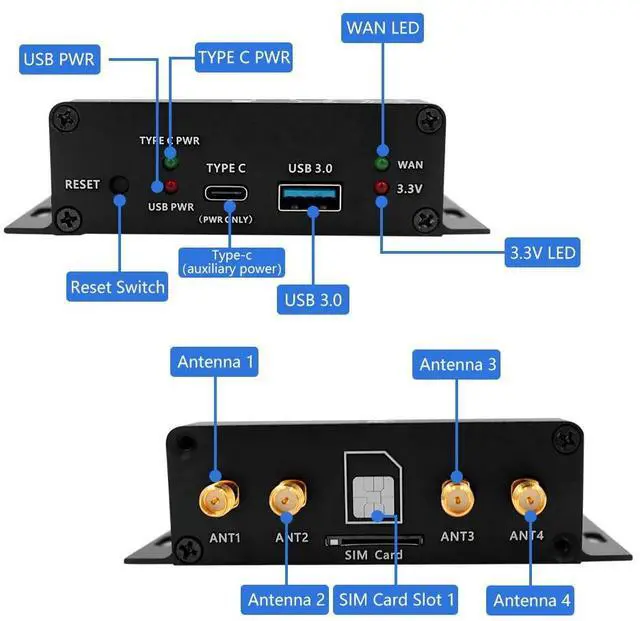 Alt view image 4 of 7 - NGFF(M.2) to USB 3.0 Adapter with Dual SIM Card Slot for 3G/4G/5G Module