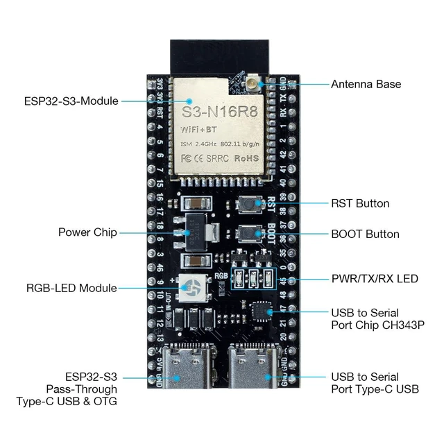 Alt view image 2 of 7 - 3Pack ESP32-S3 Development Board N16R8 MCU with Dual-Mode Wi-Fi Bluetooth Type-C