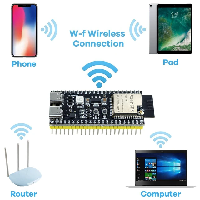 Alt view image 6 of 7 - 3Pack ESP32-S3 Development Board N16R8 MCU with Dual-Mode Wi-Fi Bluetooth Type-C