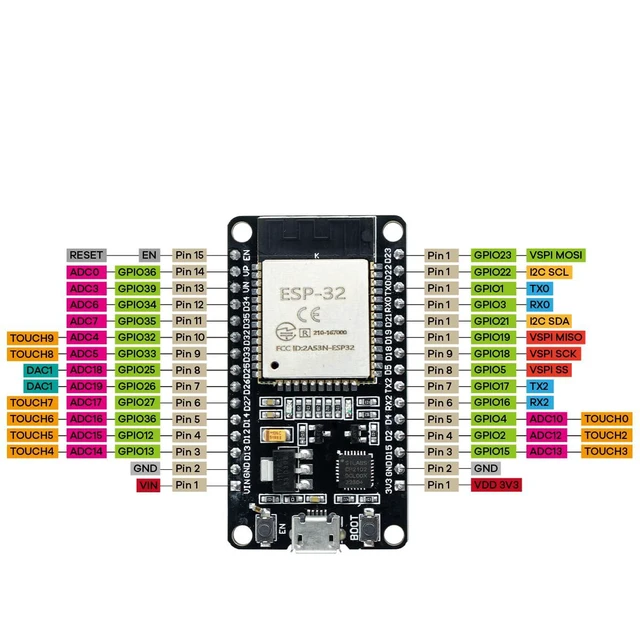 Alt view image 4 of 7 - 3Pack ESP32 ESP-WROOM-32 Development Board WiFi + Bluetooth CP2102 Dual Core Mic