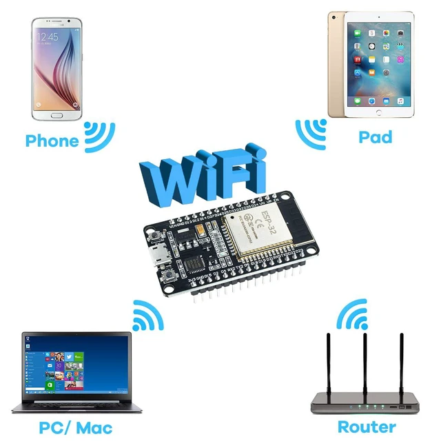 Alt view image 7 of 7 - 3Pack ESP32 ESP-WROOM-32 Development Board WiFi + Bluetooth CP2102 Dual Core Mic