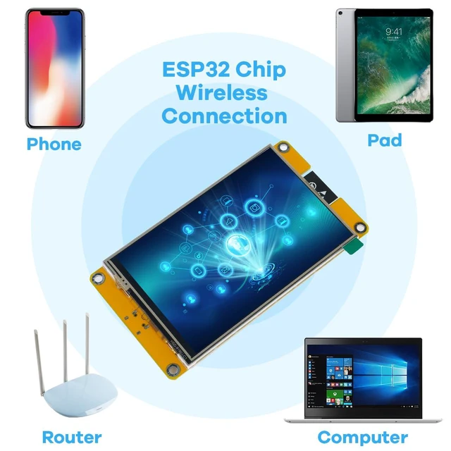 Alt view image 7 of 7 - 4.0'' 320x480 Touch Screen with ESP32-32E ESP32 Display with WiFi+BT, ST7796S Dr