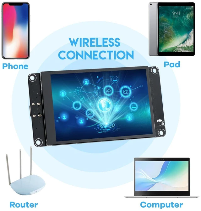 Alt view image 5 of 7 - ESP32-S3 Touchscreen Module, 3.5" 240x320 IPS LCD EPS32 Display with WiFi Blueto