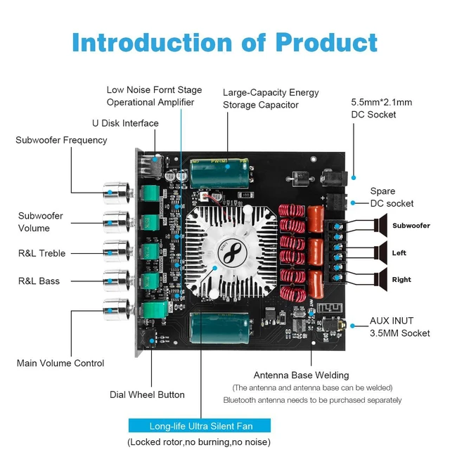 Alt view image 2 of 7 - ZK-HT21 TDA7498E Bluetooth Amplifier Board 160W×2+220W Subwoofer 2.1 Channel Aud