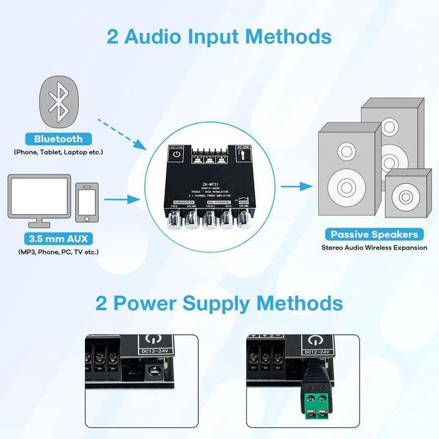 Alt view image 3 of 7 - ZK-MT21 2.1 Channel Bluetooth Audio Power Amplifier Board 50W×2+100W with Treble