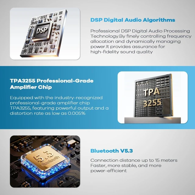 Alt view image 3 of 7 - 600W 2 Channel Bluetooth 5.3 Amplifier, TPA3255 HiFi Stereo Audio Amp with Subwo