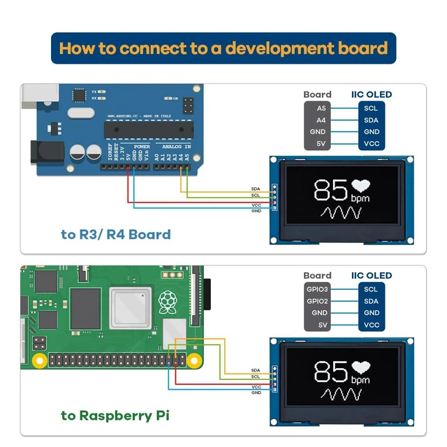 Alt view image 5 of 7 - 2.42 inches 128x64 IIC I2C OLED Display Module SSD1309 Driver OLED Screen Module