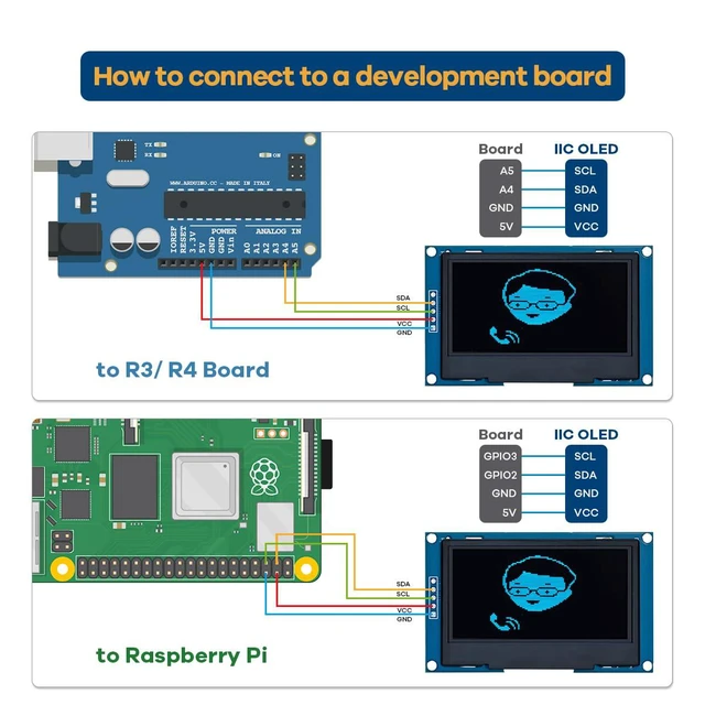 Alt view image 3 of 7 - 2.42 inches 128x64 IIC I2C OLED Display Module SSD1309 Driver OLED Screen Module