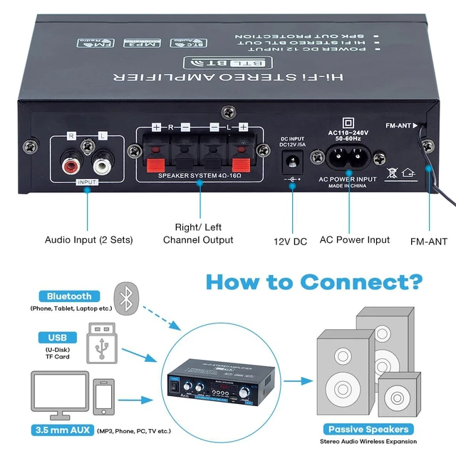 Alt view image 4 of 7 - AK35 Bluetooth 5.0 Stereo Amplifier, 2.0 Channel Mini Audio Receiver, 30Wx2 Home