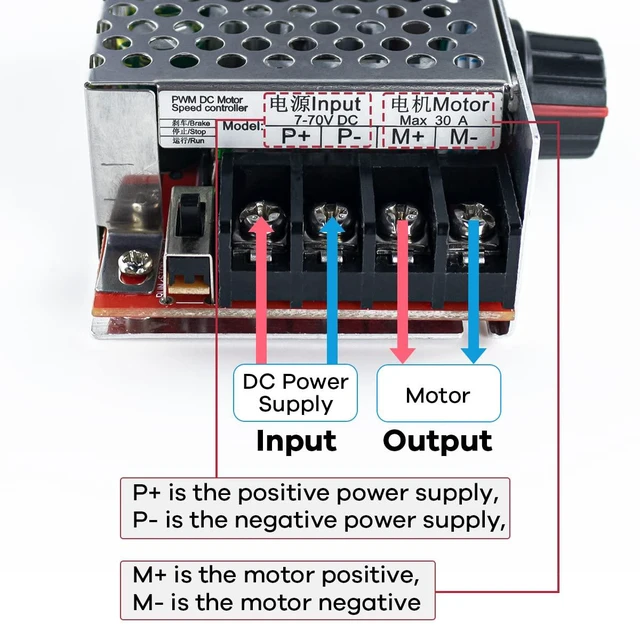 Alt view image 4 of 7 - PWM DC Motor Speed Controller DC 7-70V 30A 12V 24V 36V 48V with 30 Amp Fuse