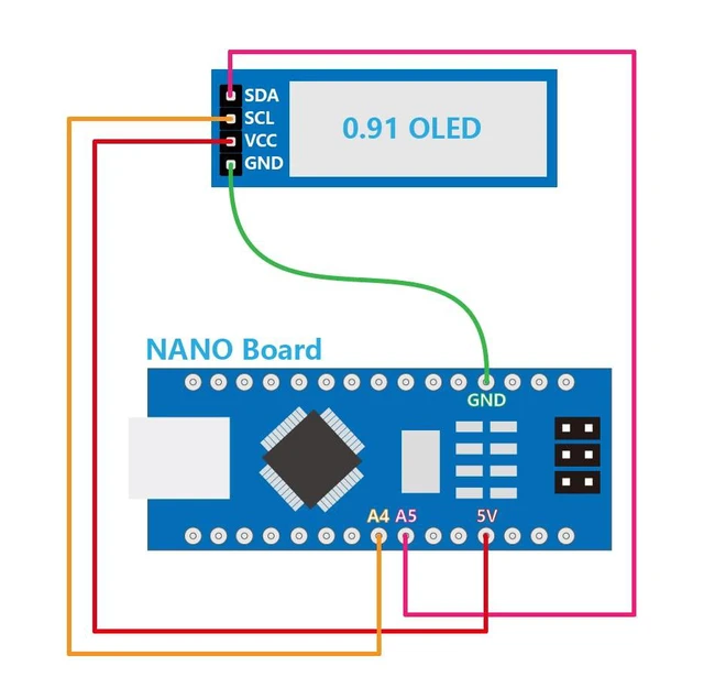 Alt view image 4 of 7 - 5 Pcs 0.91 Inch I2C OLED Display Module IIC OLED Screen DC 3.3V~5V Compatible wi