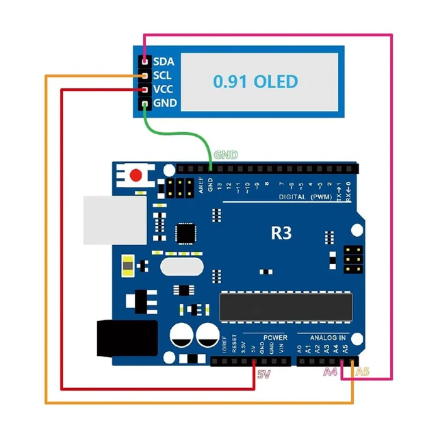 Alt view image 4 of 7 - 5 Pcs 0.91 Inch I2C IIC OLED Display Module OLED Screen DC 3.3V~5V Compatible wi