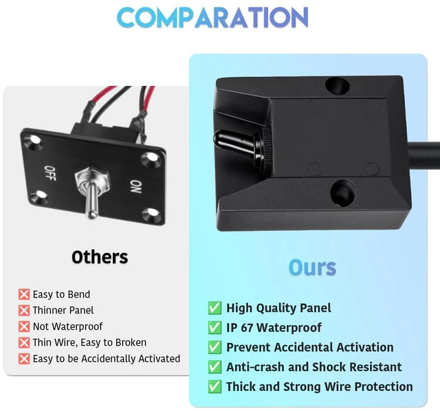 Alt view image 3 of 7 - 12V 30A Wired Toggle Switch Waterproof Heavy Duty Rocker Switch
