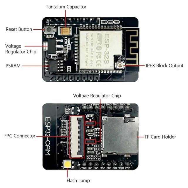 Alt view image 3 of 7 - 2Pcs ESP32-CAM Wireless WiFi+Bluetooth Development Board with OV Camera Module C