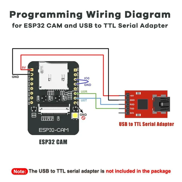 Alt view image 5 of 7 - 2Pcs ESP32-CAM Wireless WiFi+Bluetooth Development Board with OV Camera Module C