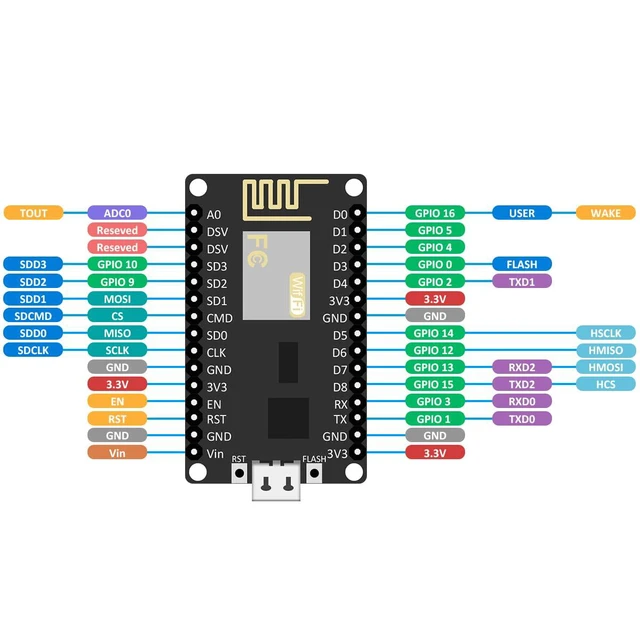 Alt view image 3 of 7 - 3Pcs ESP8266 ESP-12E CP2102 NodeMCU Lua Wireless Module Development Board for Ar
