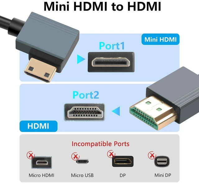 Alt view image 2 of 7 - 8K Left Angled Mini HDMI to HDMI Cable, 48Gbps High Speed 90 Degree Mini HDMI to