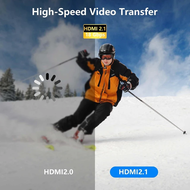 Alt view image 4 of 7 - 8K Left Angled Mini HDMI to HDMI Cable, 48Gbps High Speed 90 Degree Mini HDMI to