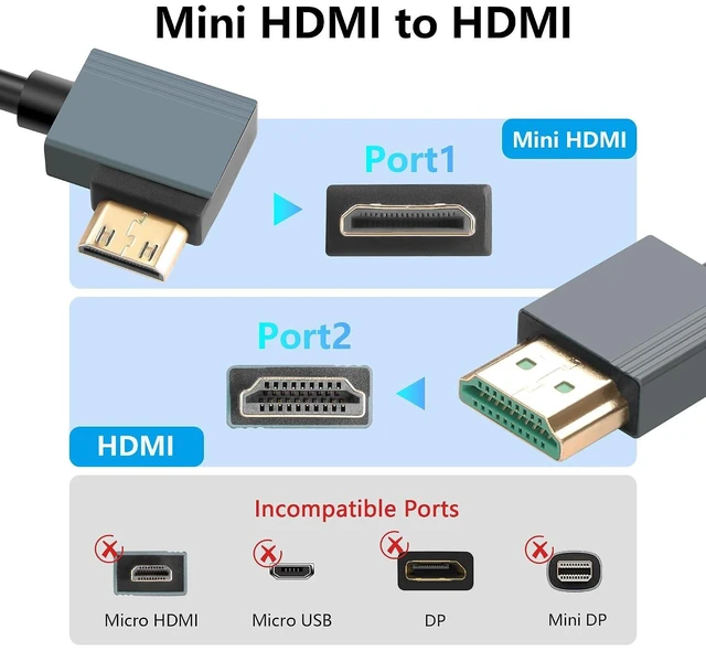 Alt view image 2 of 7 - 8K Right Angled Mini HDMI to HDMI Cable, 48Gbps High Speed 90 Degree Mini HDMI t