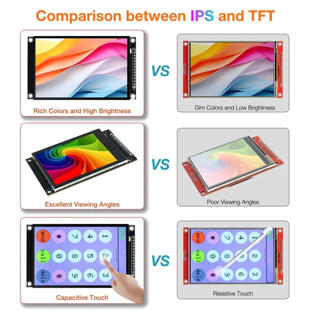 Alt view image 5 of 7 - 3.2 inch 240x320 IPS Capacitive Touch Screen LCD Module SPI Serial ILI9341V Driv