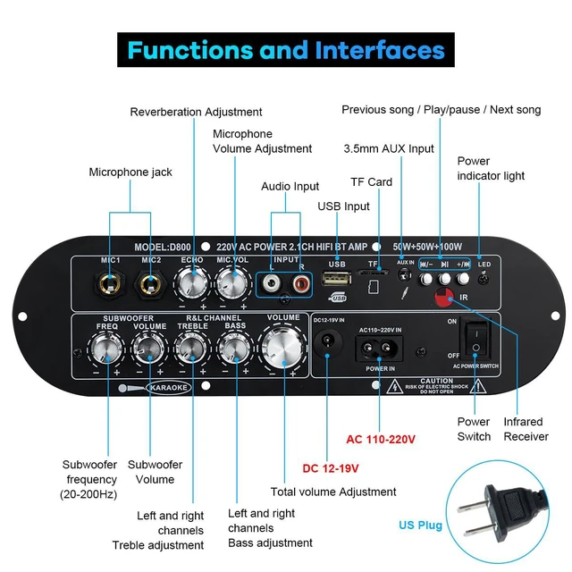 Alt view image 2 of 7 - D800 Bluetooth Amplifier 2.1 Channel 50W×2 + 100W Subwoofer