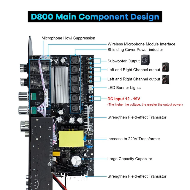 Alt view image 3 of 7 - D800 Bluetooth Amplifier 2.1 Channel 50W×2 + 100W Subwoofer